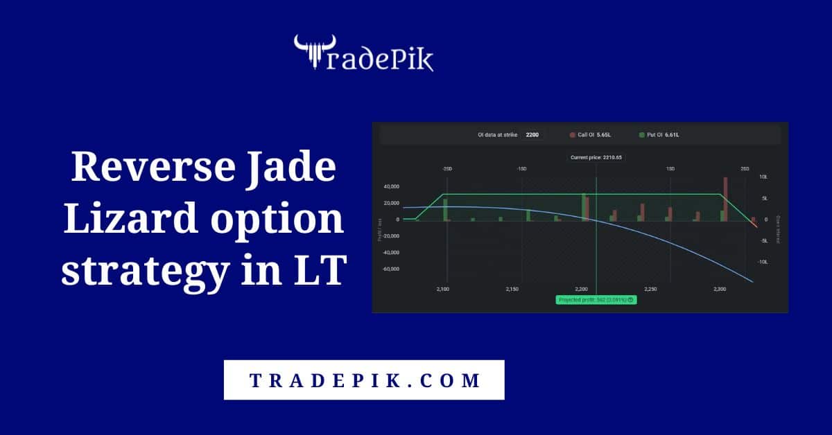 High probability Reverse Jade Lizard Option Strategy in LT
