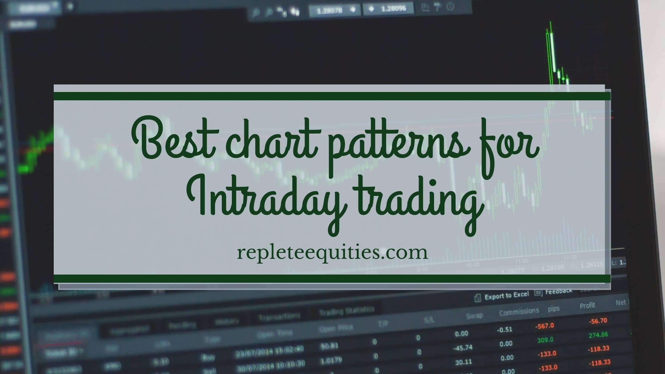 Best 9 chart patterns for Intraday trading