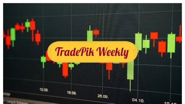 Weekly Analysis and option strategy