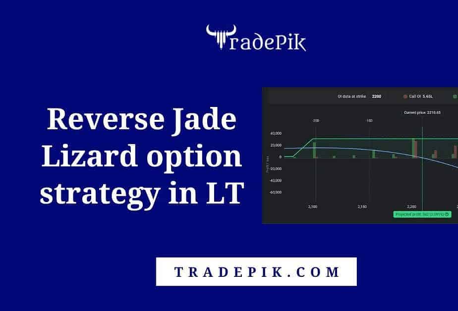 High probability Reverse Jade Lizard Option Strategy in LT