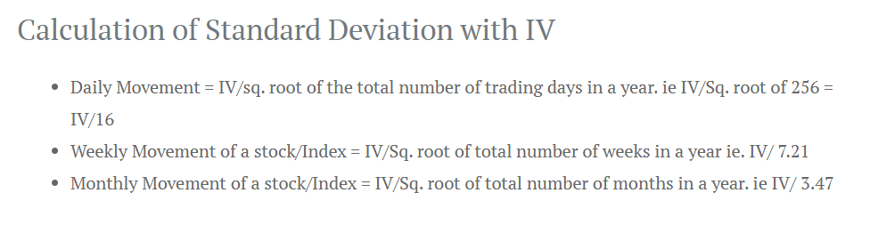 Starndard deviation with IV