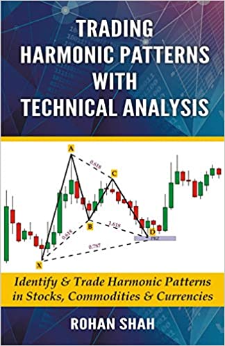 Trading Harmonic Patterns With Technical Analysis - Best Intraday Trading Books